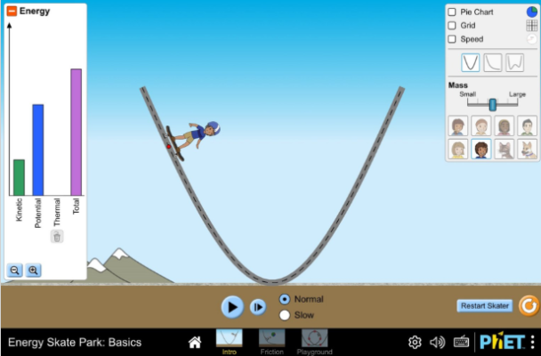 Simuliamo con PhET